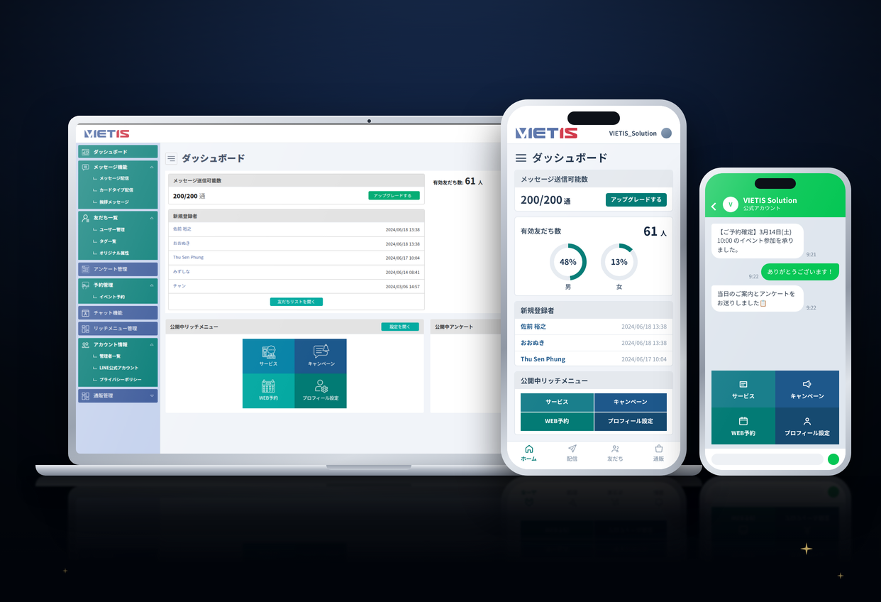 LINE PRODUCT