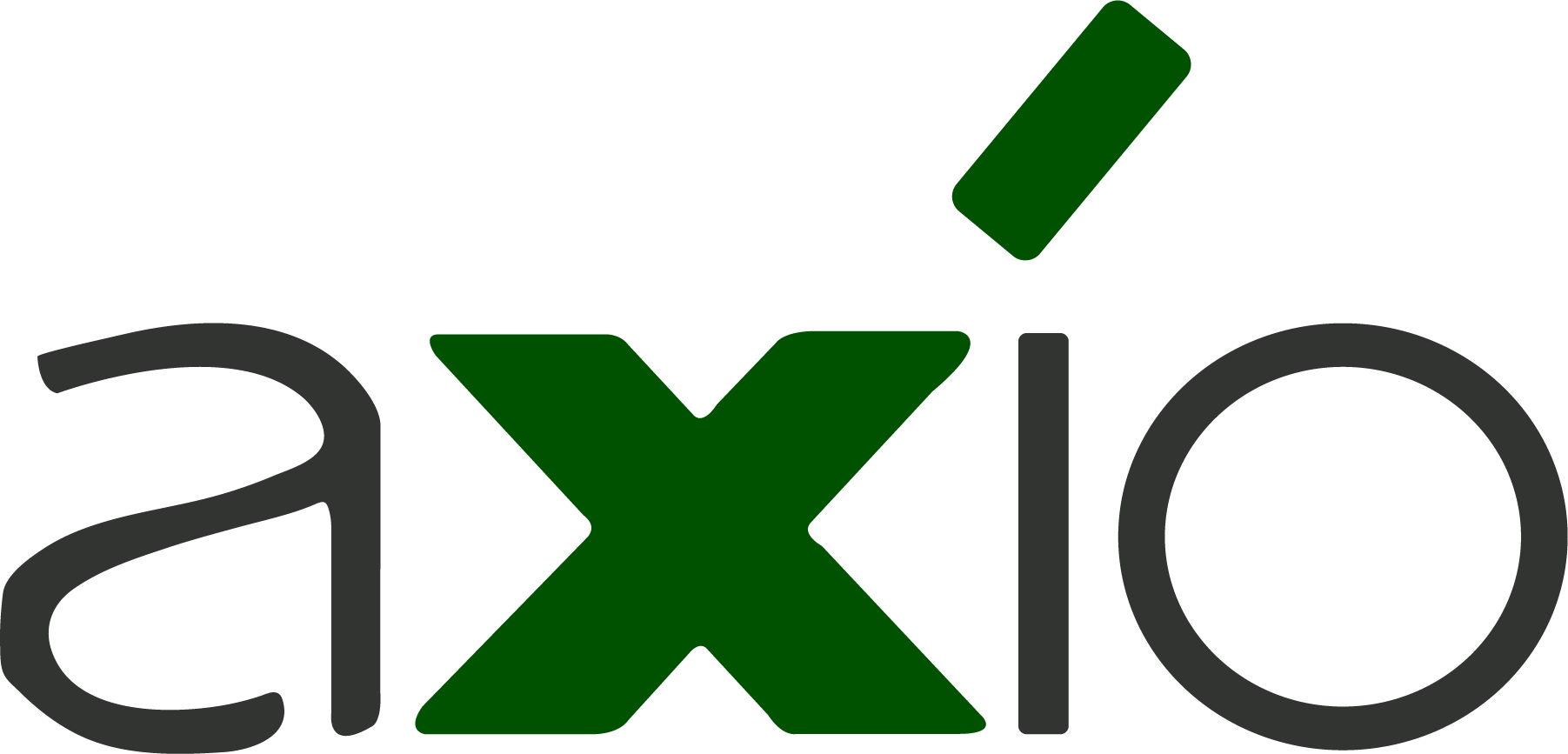 Axio
