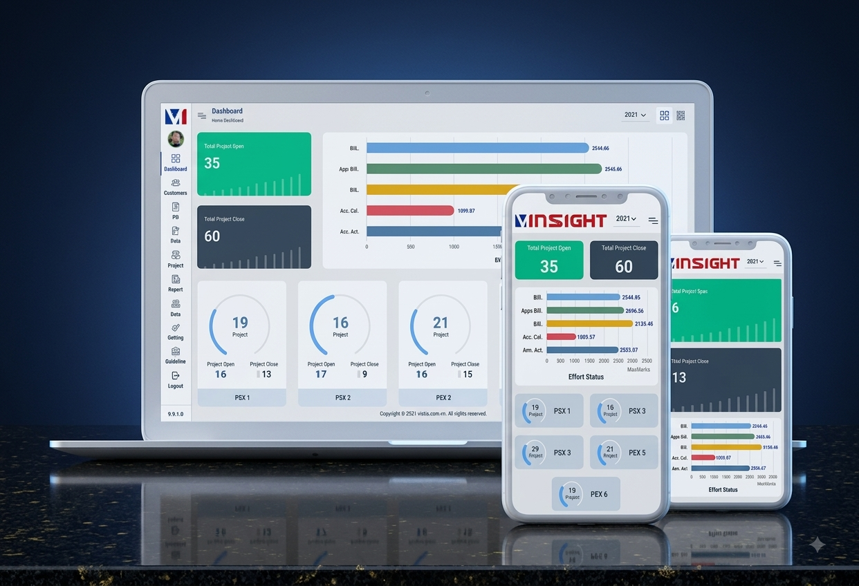 VIETIS INSIGHT