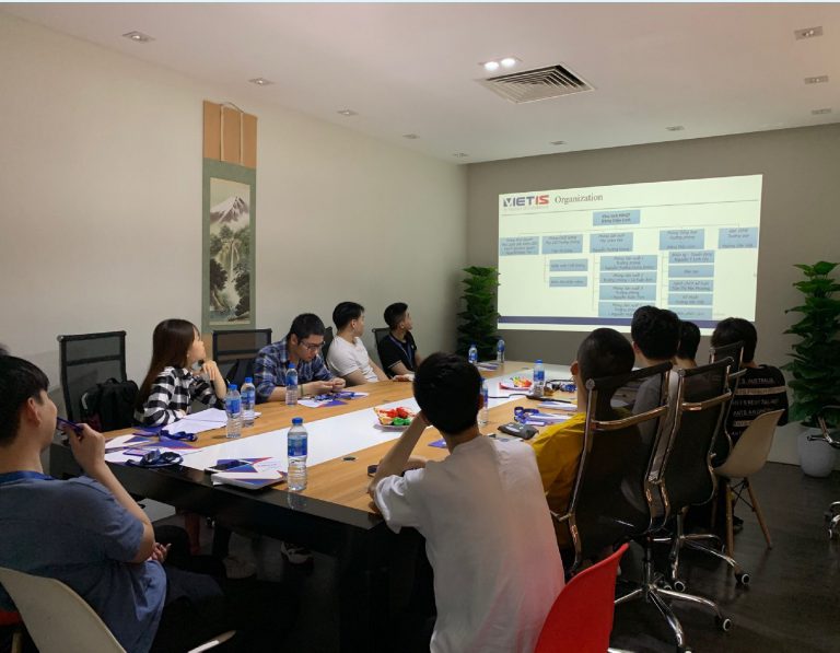 Accepting Internships Of FPT University Students In 2020