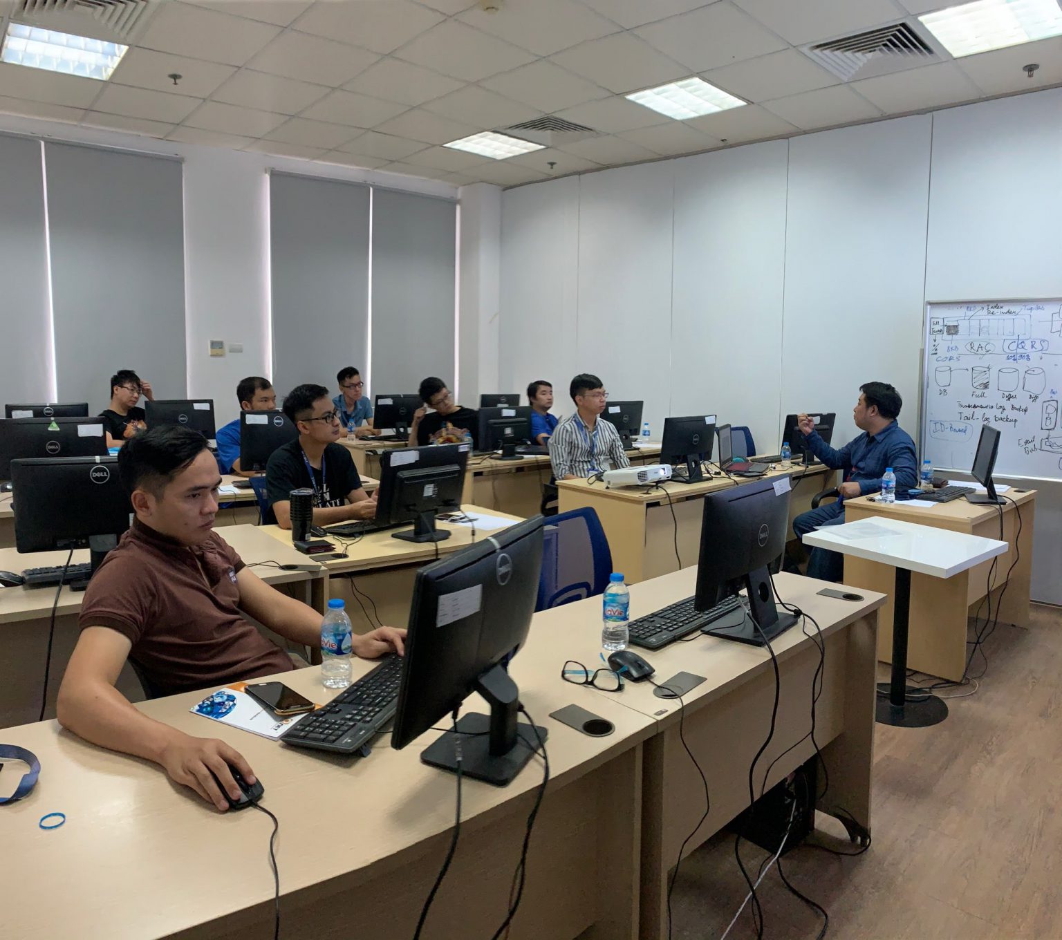 [Software Design Training] Level Up At VietIS