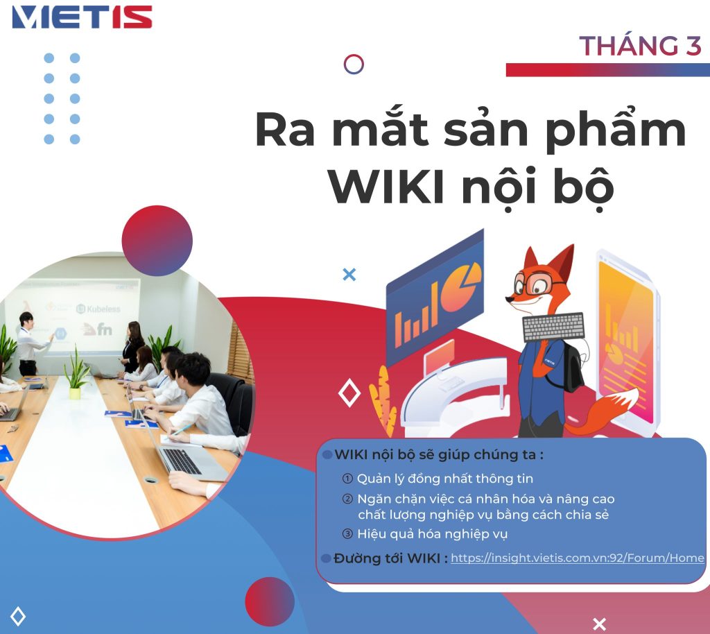 製品紹介: VIETIS社内のWikiページ